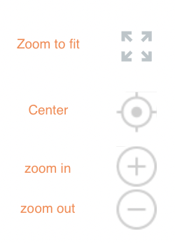 workspace-zoom-controls